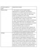 Principios de gestión de calidad. Pregunta sobre el impacto