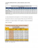 ANALISIS COMPARATIVO DE LA EJECUCIÓN DEL GASTO A NIVEL LOCAL