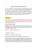 Unidad curricular Liderazgo Productivo