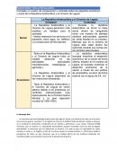 La República Aristocrática y el Oncenio de Leguía