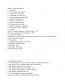 Anàlisis de La Princesa Mononoke