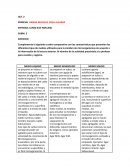 Siembra de microorganismos