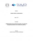 Análisis politico y administrativo