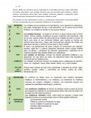 Metales en la manufactura