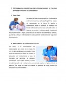 DETERMINAR Y CONCEPTUALIZAR LOS INDICADORES DE CALIDAD EN ADMINISTRACION DE ENFERMERIA