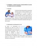 DETERMINAR Y CONCEPTUALIZAR LOS INDICADORES DE CALIDAD EN ADMINISTRACION DE ENFERMERIA