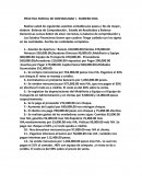 PRACTICA PARCIAL DE CONTABILIDAD