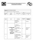 Desarrollo Humano y Participación Comunitaria