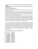 Constantes físicas de sólidos y líquidos: punto de fusión, punto de ebullición, densidad, índice de refracción