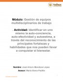 Gestión de equipos multidisciplinarios de trabajo