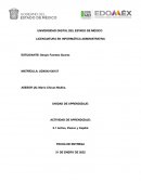 Activo, pasivo y capital