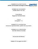 Negocios internacionales. Coca cola