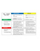 FODA CRUZADO “Coca Cola“