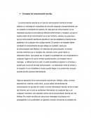 Comunicacion empresarial