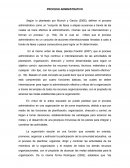 PROCESO ADMNISTRATIVO