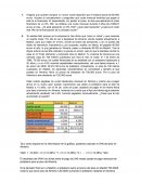 Matematica financieira en la práctica