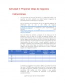 Proponer ideas de negocios