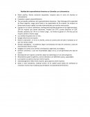 Realidad del emprendimiento femenino en Colombia y en Latinoamérica