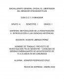 PROYECTO DE INVESTIGACIÓN FIN DE SEMESTRE “ CONSUMO DE BEBIDAS EMBRIAGANTES DE ADOLESCENTES DE 15 A 25 AÑOS EN MI COMUNIDAD