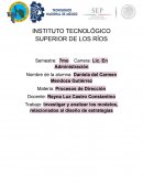 Investigar y analizar los modelos, relacionados al diseño de estrategias