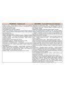 TREBALL SOCIAL I DISCRIMINACIÓ