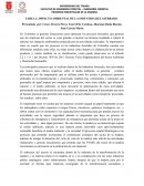 IMPACTO AMBIENTAL DE LA INDUSTRIA DEL ASERRADO