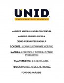 LOGÍSTICA Y DISTRIBUCIÓN DE PRODUCTOS