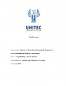 Plan de estudios: Maestría en Dirección de Empresas de Manufactura