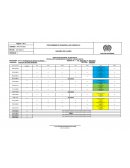 PROCEDIMIENTO DESARROLLAR CURRICULO