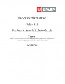 Diagnosticos enfermeros 2021-2023