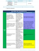 Dirección de la Innovación: la Transformación Empresarial
