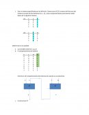 Ejemplos de sistemas controlados