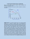Clasificacion de las normas nema