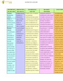 Psicologia social, matriz de analisis