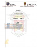 Ensayo del procedimiento de constitución de una sociedad mercantil