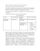 Asignatura Práctica: Métodos instrumentales de análisis