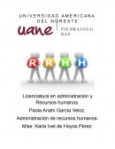 Administración de recursos humanos. Act: Busca de empleo y Entrevista M2