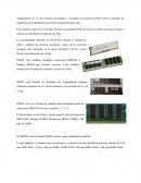 Antiguamente de ver las distintas tecnologías y variedades de recuerdos RAM