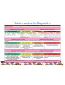 Rubricas preescolar