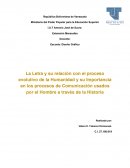 La Letra y su relación con el proceso evolutivo de la Humanidad y su Importancia en los procesos de Comunicación usados por el Hombre a través de la Historia