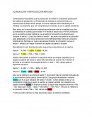 Acumulación y reproducción ampliada