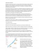 Competencia perfecta