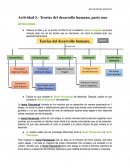 Teorías del desarrollo humano