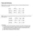 Teorias Acidos y Bases