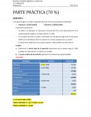 Examen: Gestión logística y comercial