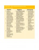 EVOLUCION DE LA ADMINISTRACION EN LAS ORGANIZACIONES