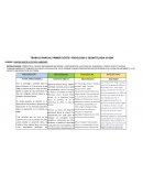 Trabajo parcial primer corte psicologia