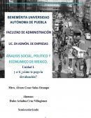 MÉXICO PAÍS DE CONTRASTES