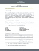 Actividad 1 Identificación de conceptos de procesos