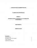 Mapa mental de planeación estratégica